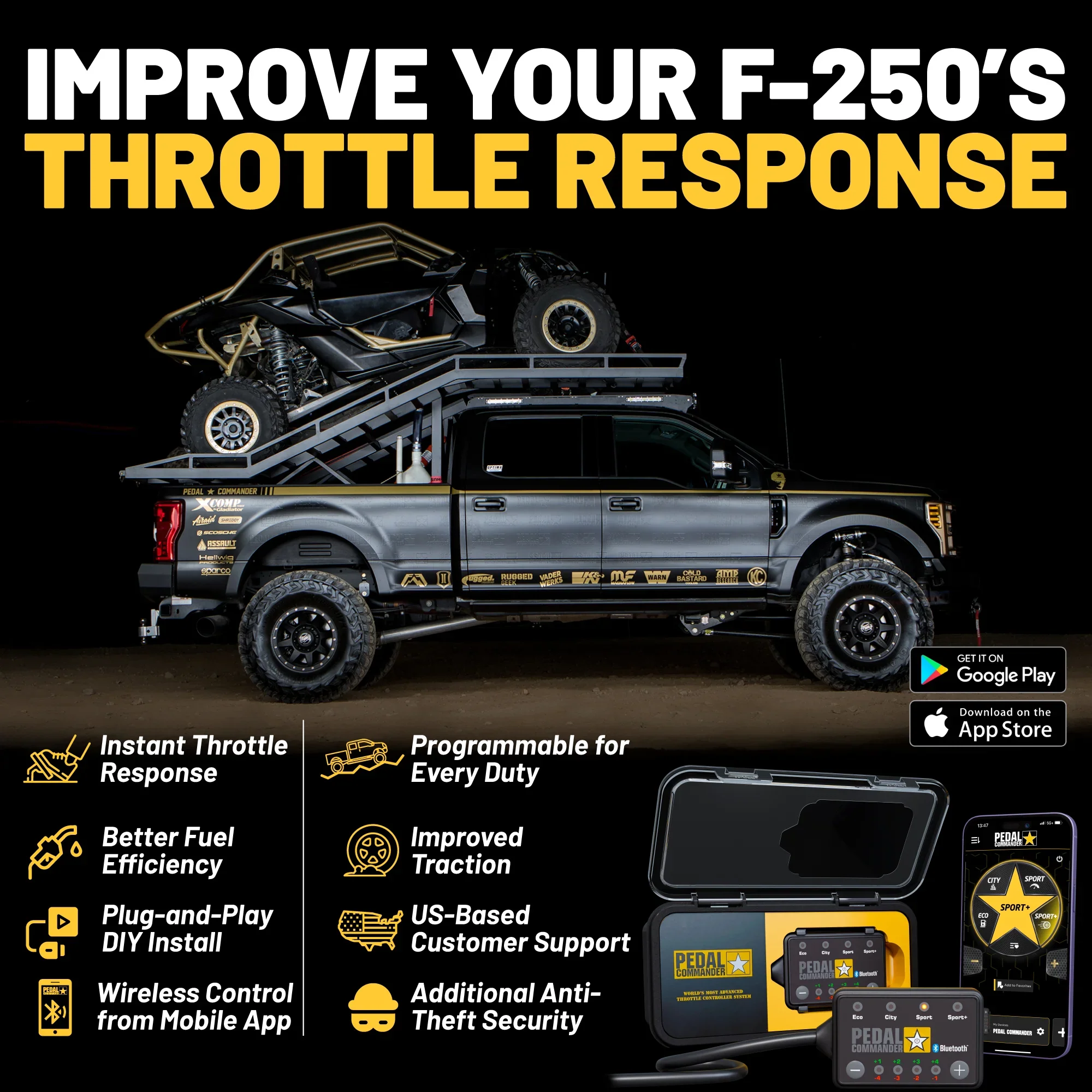 Pedal Commander for Ford F250 - Image 4